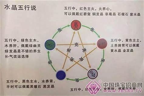 缺金|八字五行缺金是什么意思 – 五行缺金的含义